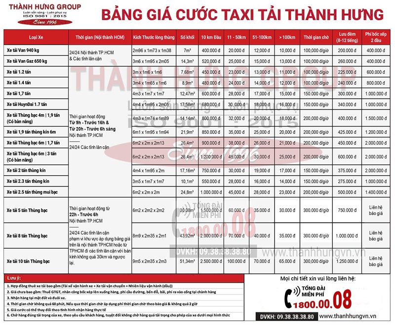 Bảng giá tham khảo dịch vụ taxi tải/ thuê xe tải Thành Hưng.