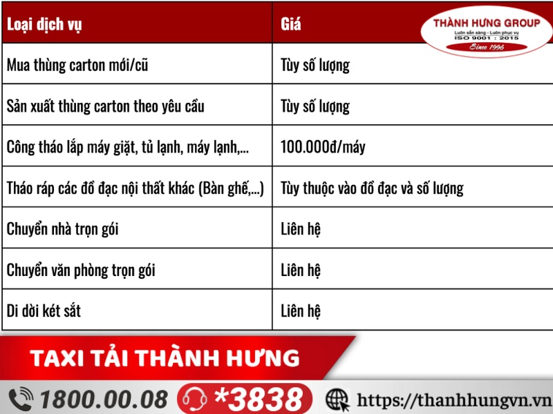 Chi phí khác khi chuyển văn phòng Biên Hòa