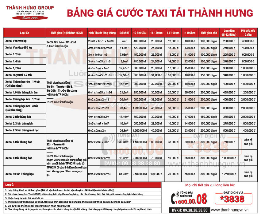 Bảng giá tham khảo dịch vụ chuyển nhà huyện Ứng Hòa của Taxi Tải Thành Hưng.