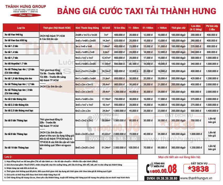 Bảng giá thuê xe tải và bốc xếp Thành Hưng.