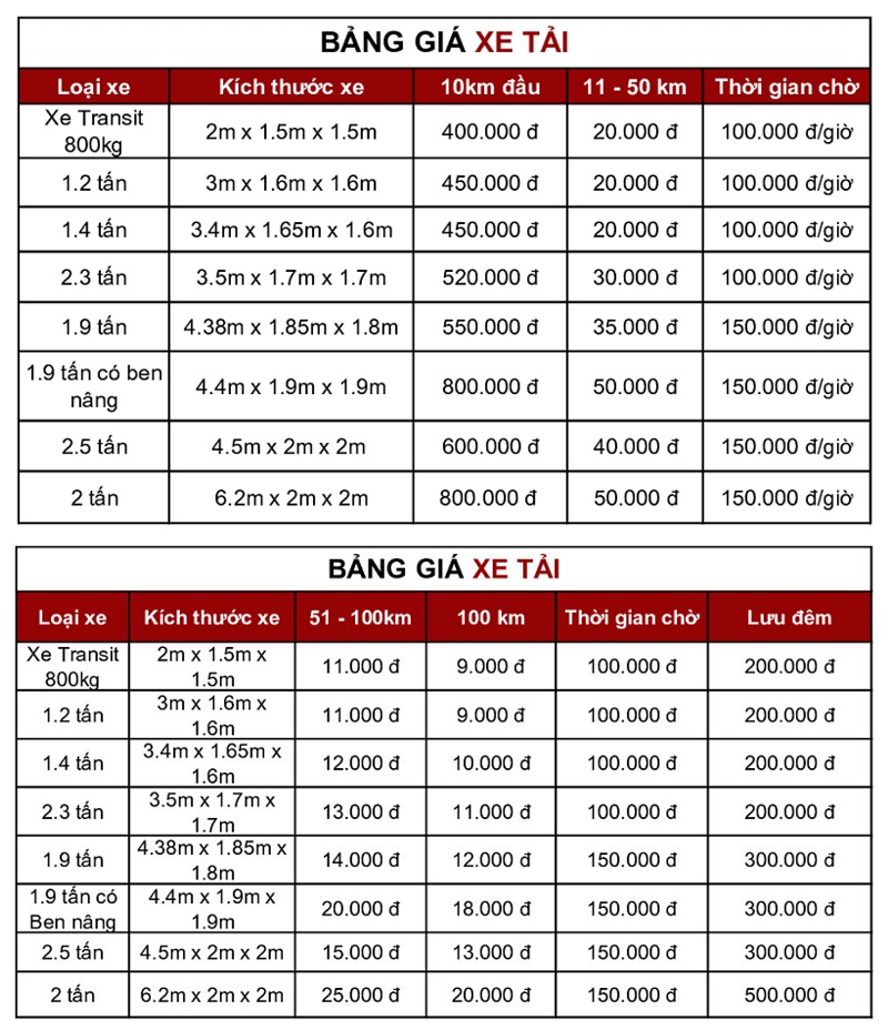 Bảng giá xe tải taxi tải Thành Hưng