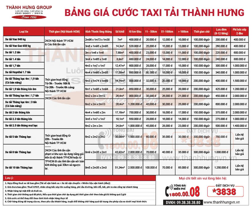 Bảng giá cước Taxi Tải Thành Hưng Long An