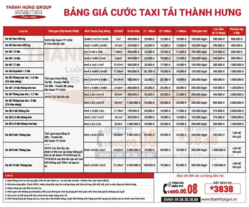 Bảng giá thuê xe tải vận chuyển Thành Hưng.