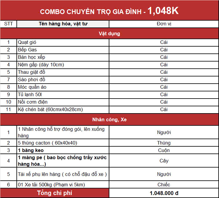 Combo chuyển nhà trọ 1048k