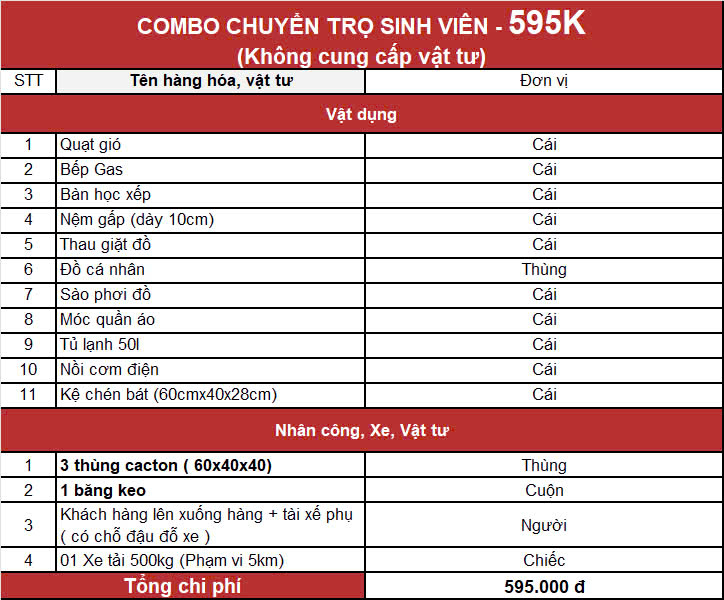 Combo chuyển nhà trọ sinh viên tiết kiệm 595k