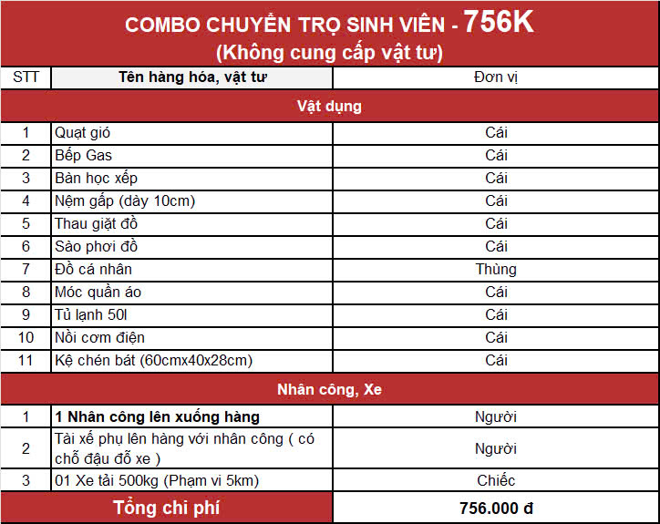 Combo chuyển nhà trọ sinh viên giá rẻ 756k