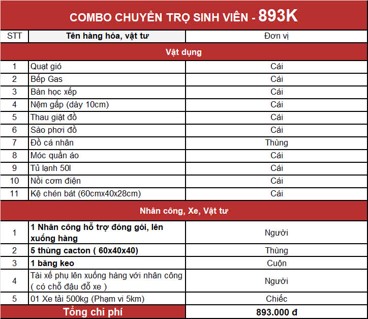 Combo chuyển nhà trọ 893k