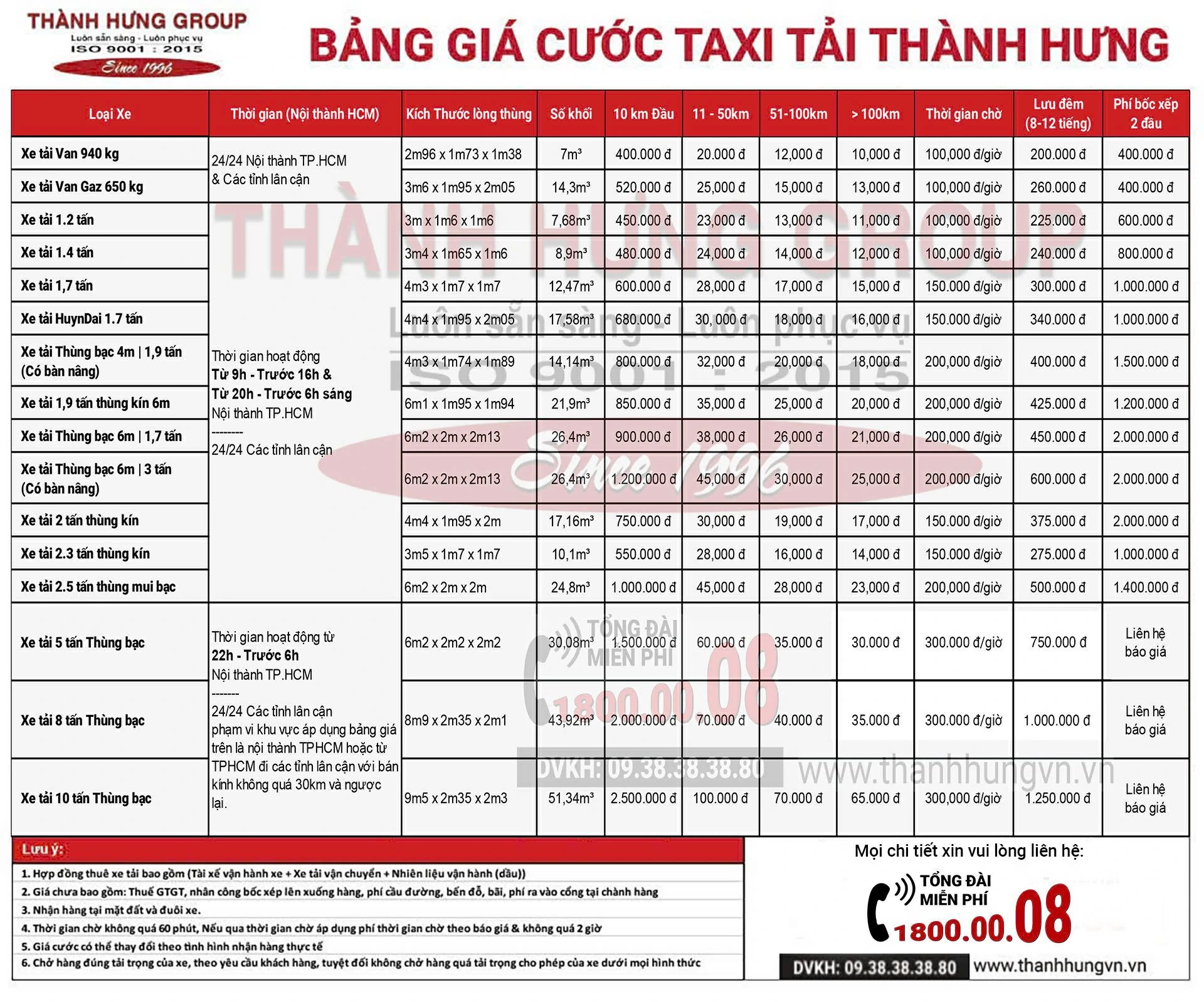 Bảng giá thuê xe tải và bốc xếp Thành Hưng.