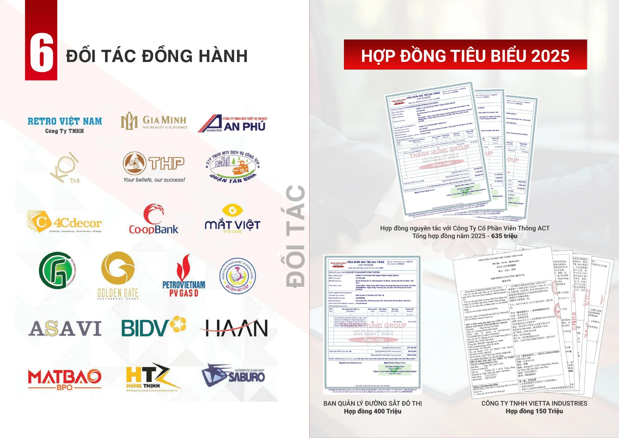 Khách hàng tiêu biểu của Thành Hưng Group