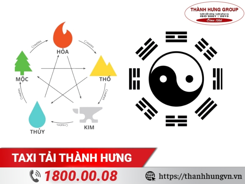 Dựa vào lịch hoàng đạo để xem ngày tốt chuyển văn phòng tháng 8.