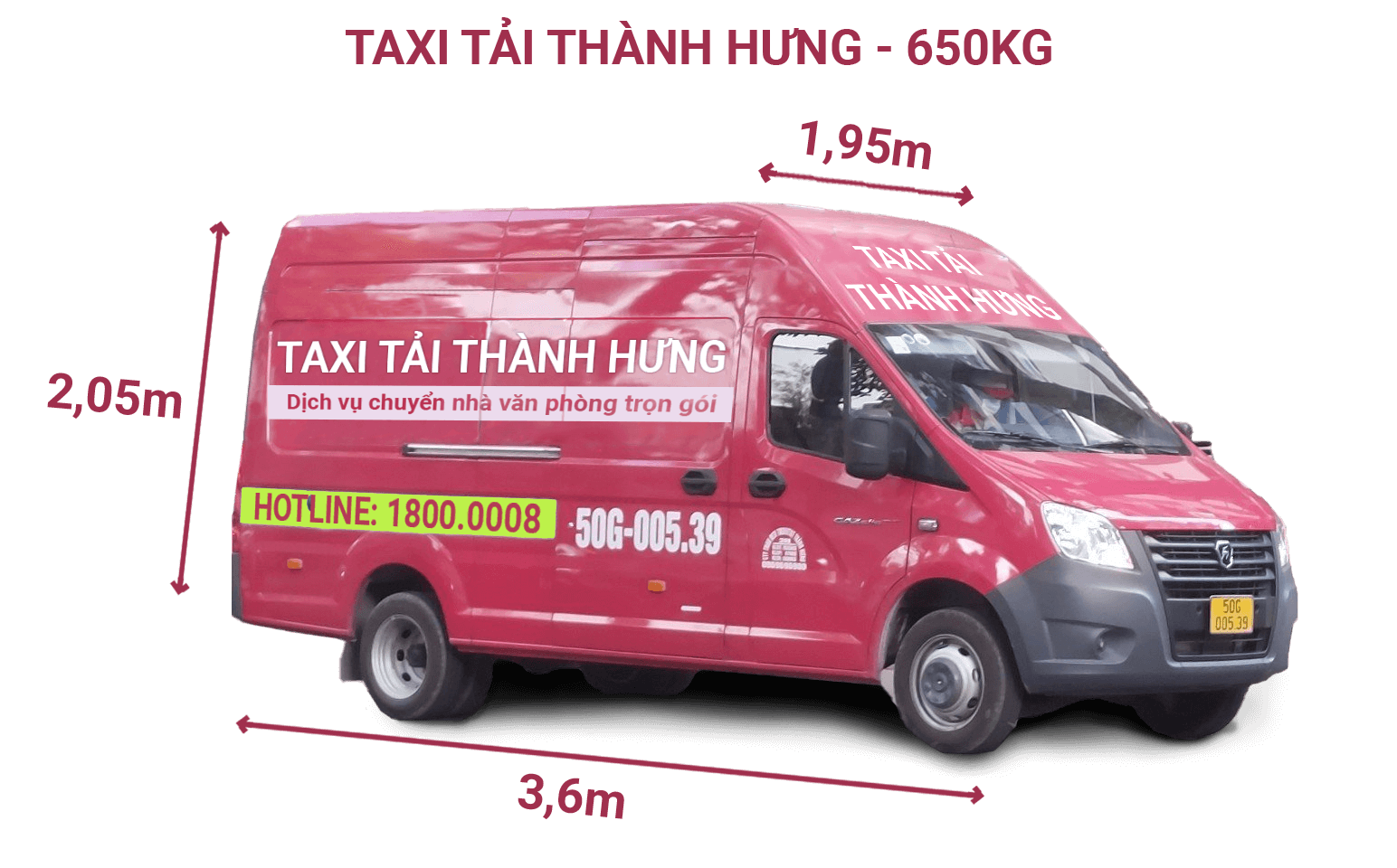Giá cước taxi tải Thành Hưng xe Van Gaz 3,6m x 1m95m x 2,05m 