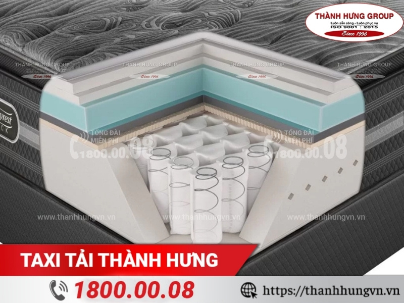 Không được gấp nệm lò xo để tránh làm hỏng hệ thống lò xo bên trong.