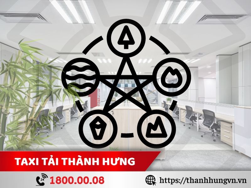 Xem ngày tốt chuyển văn phòng tháng 9 năm 2023 dựa trên hành Kim hành Thủy