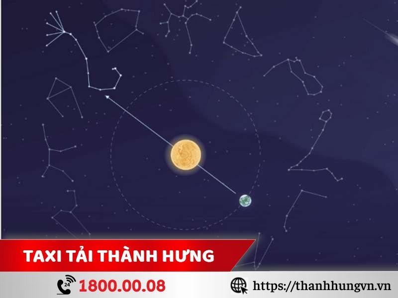 Xem ngày tốt chuyển văn phòng tháng 10 năm 2023 dựa theo sao chiếu mệnh