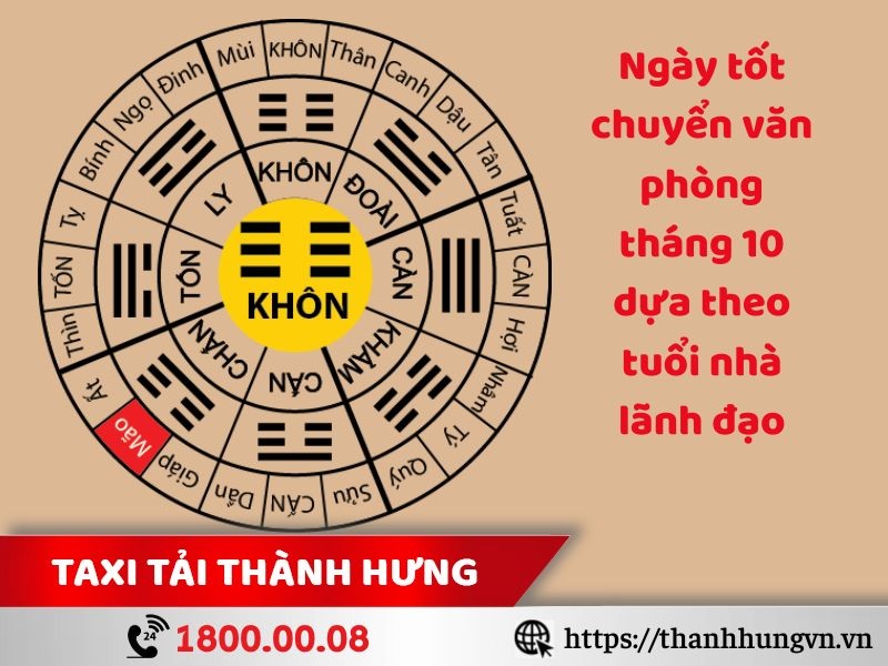 Xem ngày tốt chuyển văn phòng tháng 10 dựa theo tuổi nhà lãnh đạo