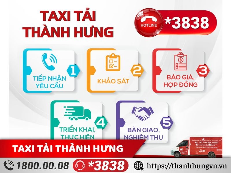 Quy trình thuê taxi tải chuyển nhà khoa học, đơn giản