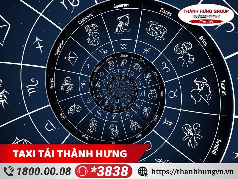 Tầm quan trọng của việc lựa chọn ngày Hoàng Đạo