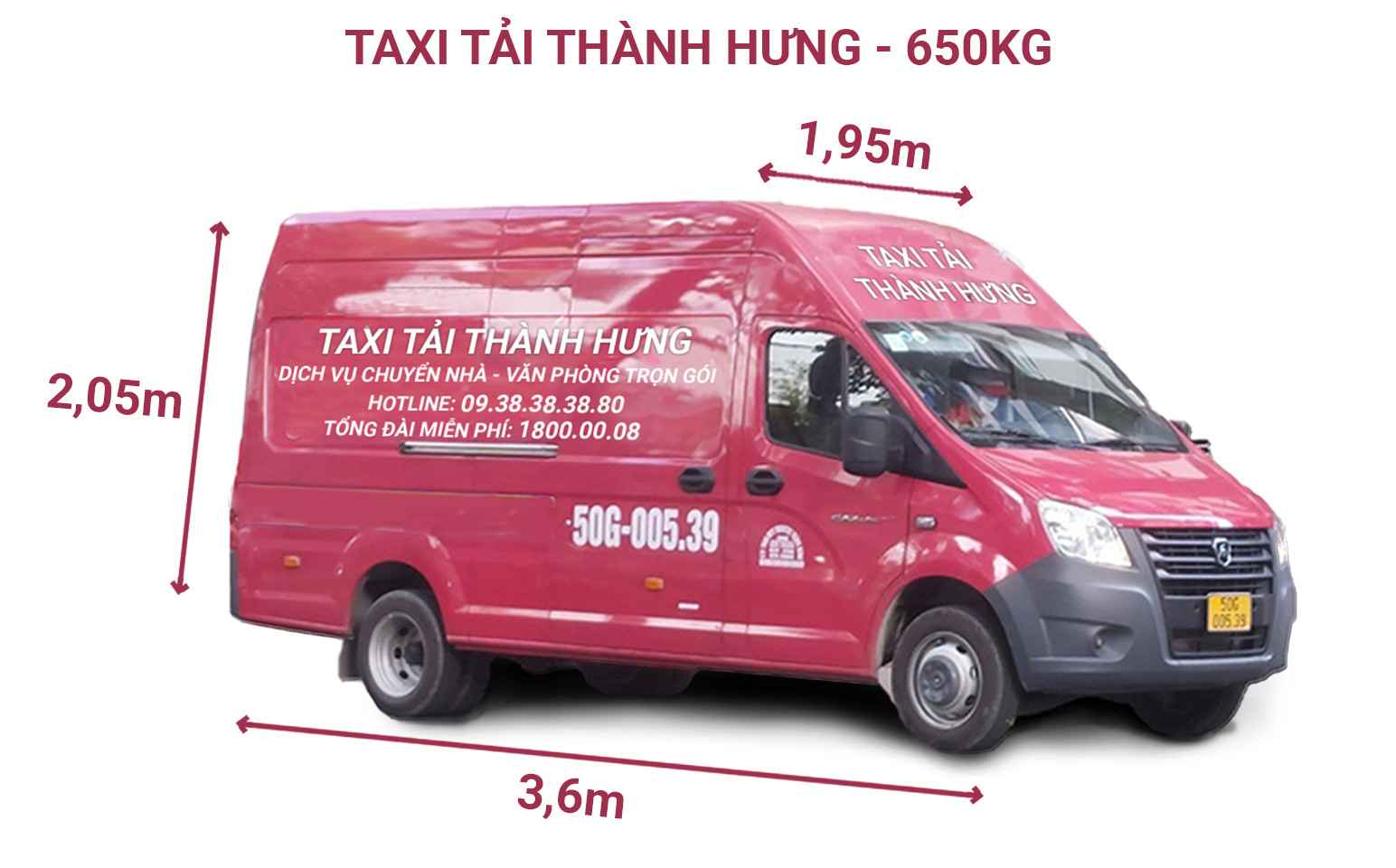 Giá cước taxi tải Thành Hưng xe Van Gaz 3,6m x 1m95m x 2,05m 