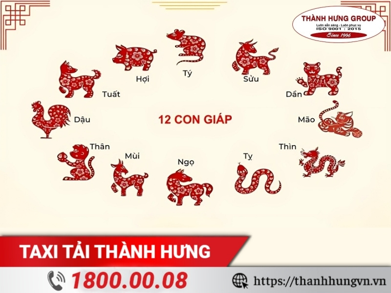 Xem ngày tốt chuyển nhà tháng 1 năm 2026 dựa theo tuổi