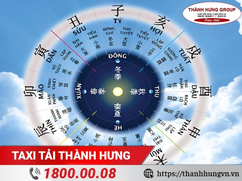 Xem ngày tốt chuyển nhà tháng 7 âm lịch dựa theo tuổi